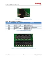 Preview for 51 page of Arrow 17 00515 01 Hardware Referance Manual