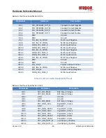 Preview for 52 page of Arrow 17 00515 01 Hardware Referance Manual