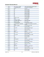 Preview for 57 page of Arrow 17 00515 01 Hardware Referance Manual