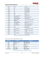 Preview for 58 page of Arrow 17 00515 01 Hardware Referance Manual