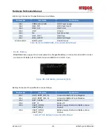 Preview for 59 page of Arrow 17 00515 01 Hardware Referance Manual