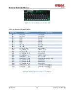 Preview for 63 page of Arrow 17 00515 01 Hardware Referance Manual