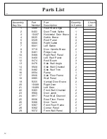 Предварительный просмотр 12 страницы Arrow 697. 68206-A Owner'S Manual & Assembly Instructions