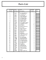 Preview for 12 page of Arrow 697.68604-A1 Owner'S Manual & Assembly Instructions