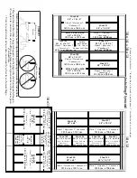 Preview for 38 page of Arrow 697.68604-A1 Owner'S Manual & Assembly Instructions