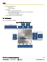 Preview for 3 page of Arrow BeMicro Max 10 Getting Started User Manual