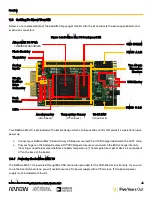 Preview for 4 page of Arrow BeMicro Max 10 Getting Started User Manual