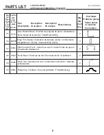 Предварительный просмотр 9 страницы Arrow CLG108BG Owner'S Manual & Assembly Manual