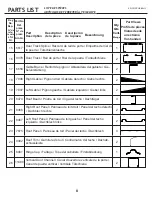 Preview for 8 page of Arrow CLG86BG Series Owner'S Manual And Assembly Manual