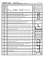 Preview for 7 page of Arrow CLG88BG Series Owner'S Manual & Assembly Manual