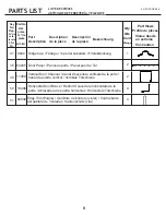 Preview for 9 page of Arrow CLG88BG Series Owner'S Manual & Assembly Manual