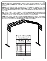 Preview for 15 page of Arrow CPH122007 Owner'S Manual & Assembly Manual