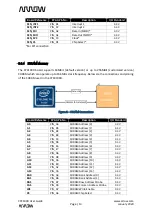 Preview for 13 page of Arrow CYC1000 User Manual