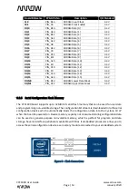 Preview for 14 page of Arrow CYC1000 User Manual