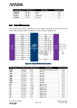 Preview for 15 page of Arrow CYC1000 User Manual