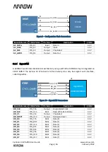 Preview for 16 page of Arrow Cyclone 10 LP RefKit User Manual