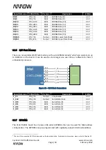 Preview for 18 page of Arrow Cyclone 10 LP RefKit User Manual