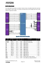 Preview for 21 page of Arrow Cyclone 10 LP RefKit User Manual