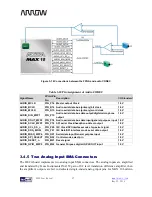 Preview for 28 page of Arrow DECA User Manual