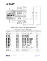 Preview for 33 page of Arrow DECA User Manual