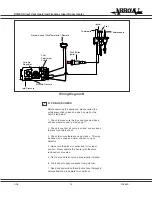 Preview for 15 page of Arrow DVi25S Owner'S Manual