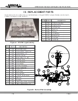 Preview for 20 page of Arrow DVi25S Owner'S Manual