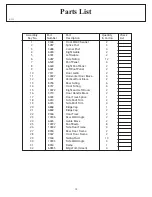 Preview for 12 page of Arrow ED1012 B1 Owner'S Manual & Assembly Instructions