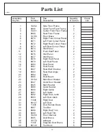 Preview for 10 page of Arrow GS83C Owner'S Manual & Assembly Instructions