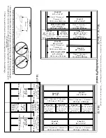 Preview for 38 page of Arrow LW1012FB Owner'S Manual & Assembly Instructions