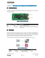 Preview for 10 page of Arrow MAX1000 User Manual