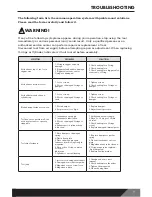 Preview for 7 page of Arrow PT15G Instruction Manual