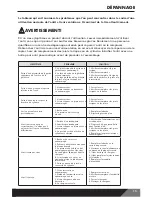 Предварительный просмотр 15 страницы Arrow PT18G Instruction Manual