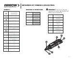 Preview for 11 page of Arrow ROT3200K-A Manual