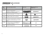 Preview for 38 page of Arrow ROT3200K-A Manual