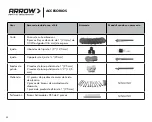 Preview for 62 page of Arrow ROT3200K-A Manual