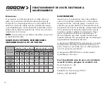 Preview for 70 page of Arrow ROT3200K-A Manual