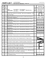 Preview for 9 page of Arrow SCG1012BG Series Owner'S Manual & Assembly Manual