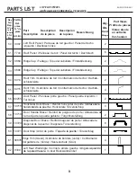 Preview for 10 page of Arrow SCG1012BG Series Owner'S Manual & Assembly Manual