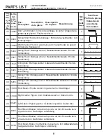 Preview for 8 page of Arrow SCG1014BG Owner'S Manual & Assembly Manual