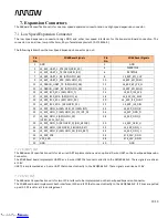 Preview for 20 page of Arrow SD 600eval Hardware User Manual