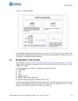 Preview for 37 page of Arrow verical CYPRESS CY8CKIT-049-42 Series Kit Manual