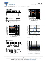 Preview for 4 page of Arrow verical Vishay TSSP60 Series Manual