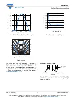 Preview for 5 page of Arrow verical Vishay TSSP60 Series Manual