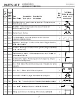 Preview for 7 page of Arrow WR108 Owner'S Manual & Assembly Manual