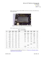 Preview for 28 page of Arrow Z8 Encore! XP F6482 Series User Manual