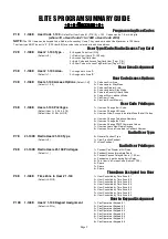 Preview for 2 page of Arrowhead Alarm Products Elite S V9 Program Manual