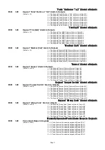 Preview for 9 page of Arrowhead Alarm Products Elite S V9 Program Manual