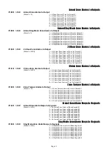 Preview for 12 page of Arrowhead Alarm Products Elite S V9 Program Manual