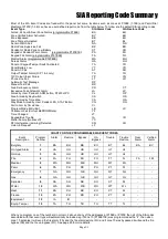 Preview for 21 page of Arrowhead Alarm Products Elite S V9 Program Manual