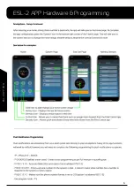 Preview for 6 page of Arrowhead Alarm Products ESL-2 Installation & Programming Manual